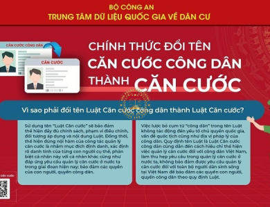 Chính phủ thống nhất đổi tên Luật CCCD thành Luật Căn cước